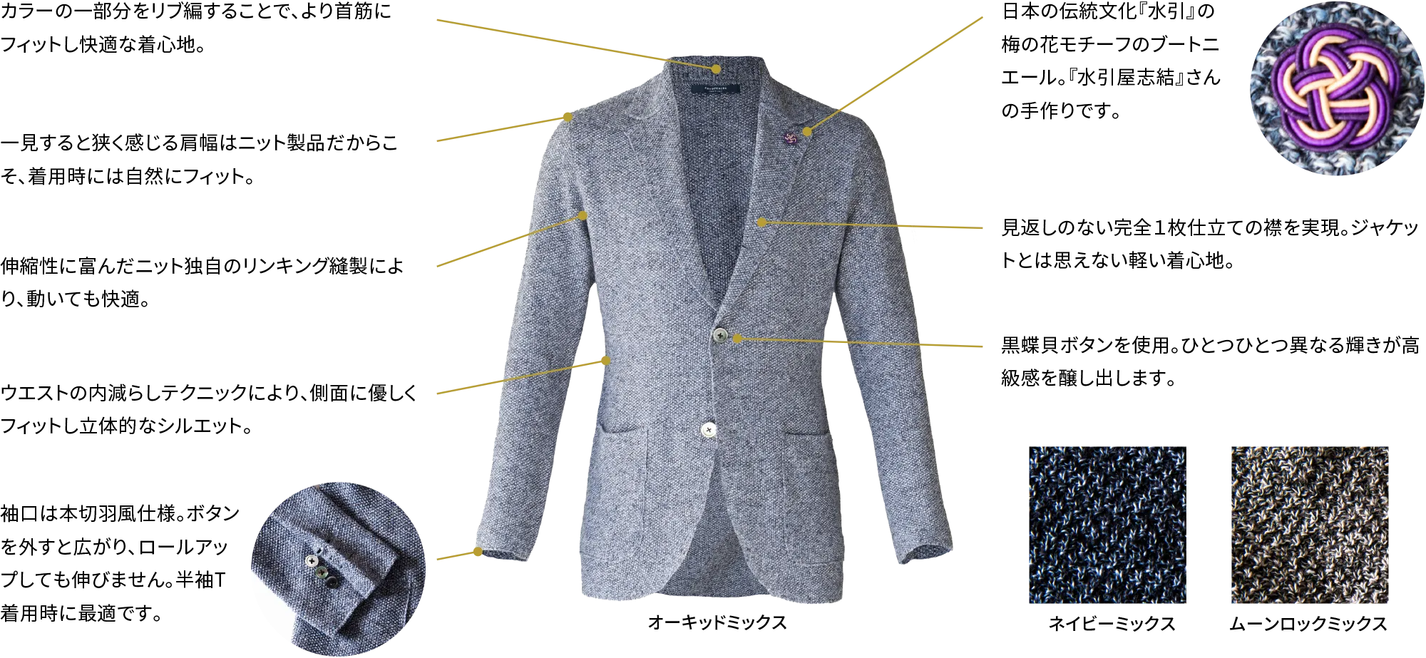 リネンハニカムニットジャケット