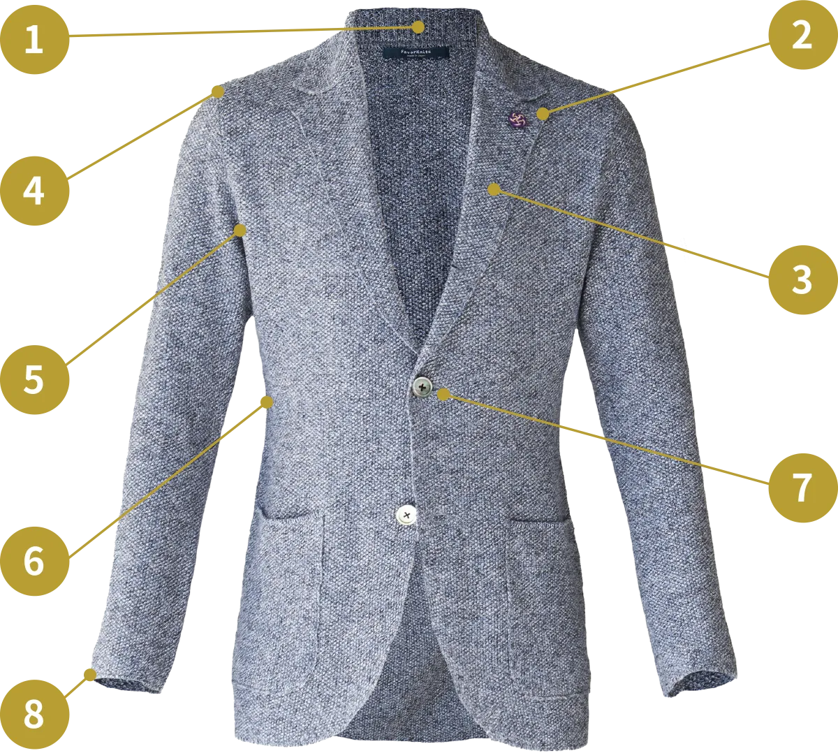 リネンハニカムニットジャケット