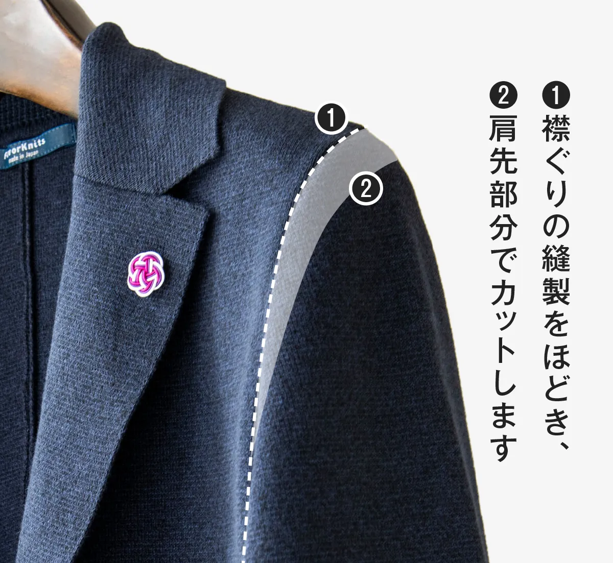 ❶襟ぐりの縫製をほどき、❷肩先部分でカットします